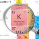 Potassium symbol - K. Element of the periodic table zoomed with magnifying glass